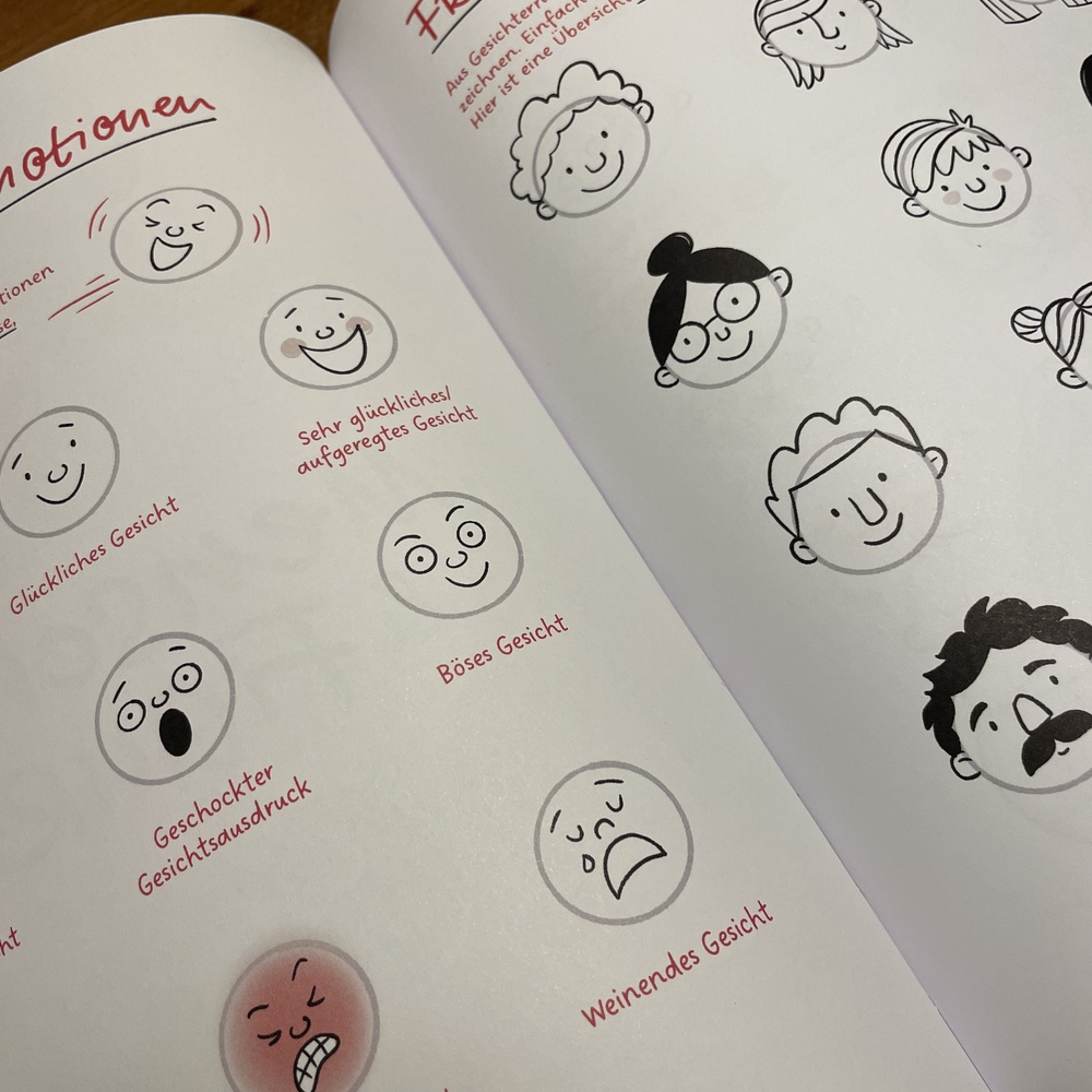 Achtsames Zeichnen & Kunst als Weg zur Inneren Balance für Kinder